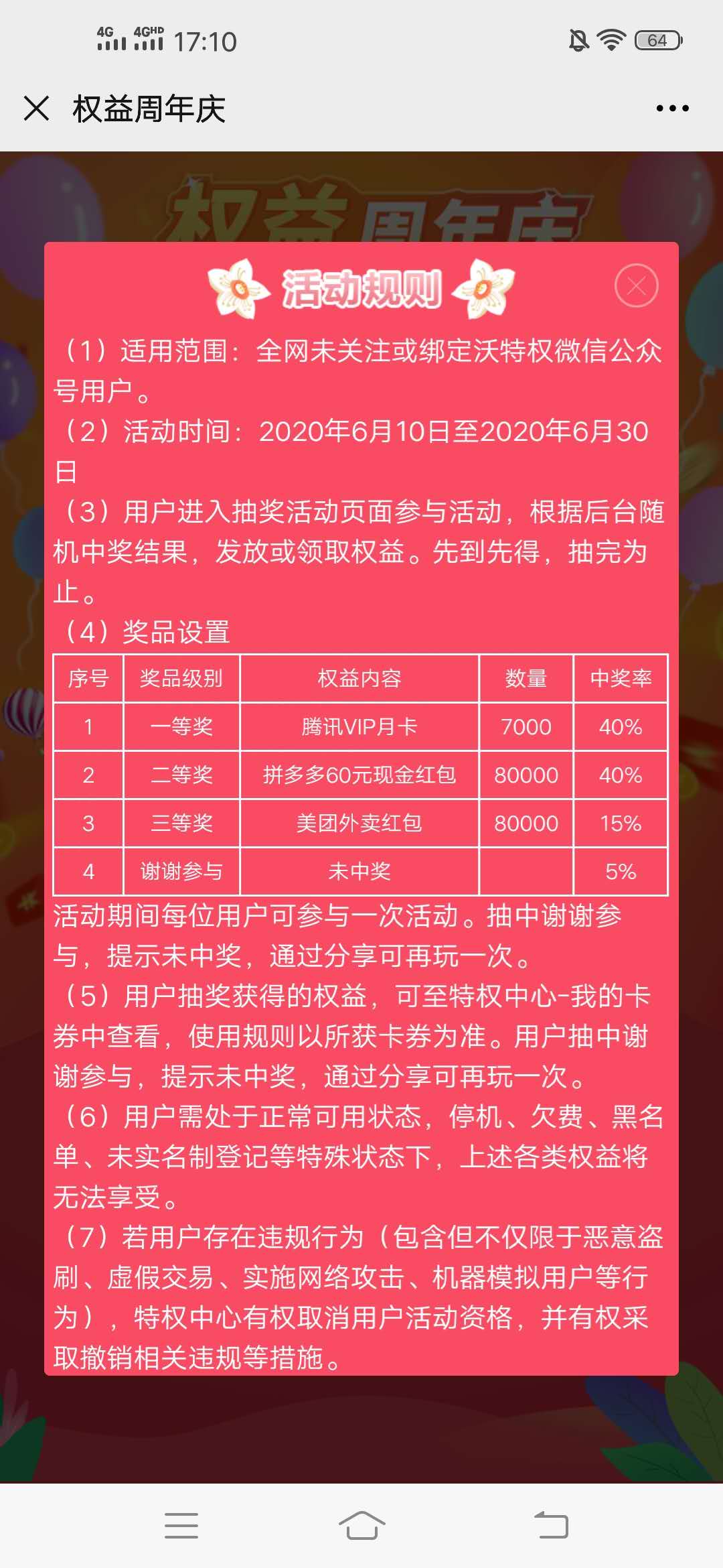 沃,特权,三网,用户,免费,抽,腾讯,VIP,月卡,40%, . 沃特权 三网用户免费抽腾讯VIP月卡 40%中奖率