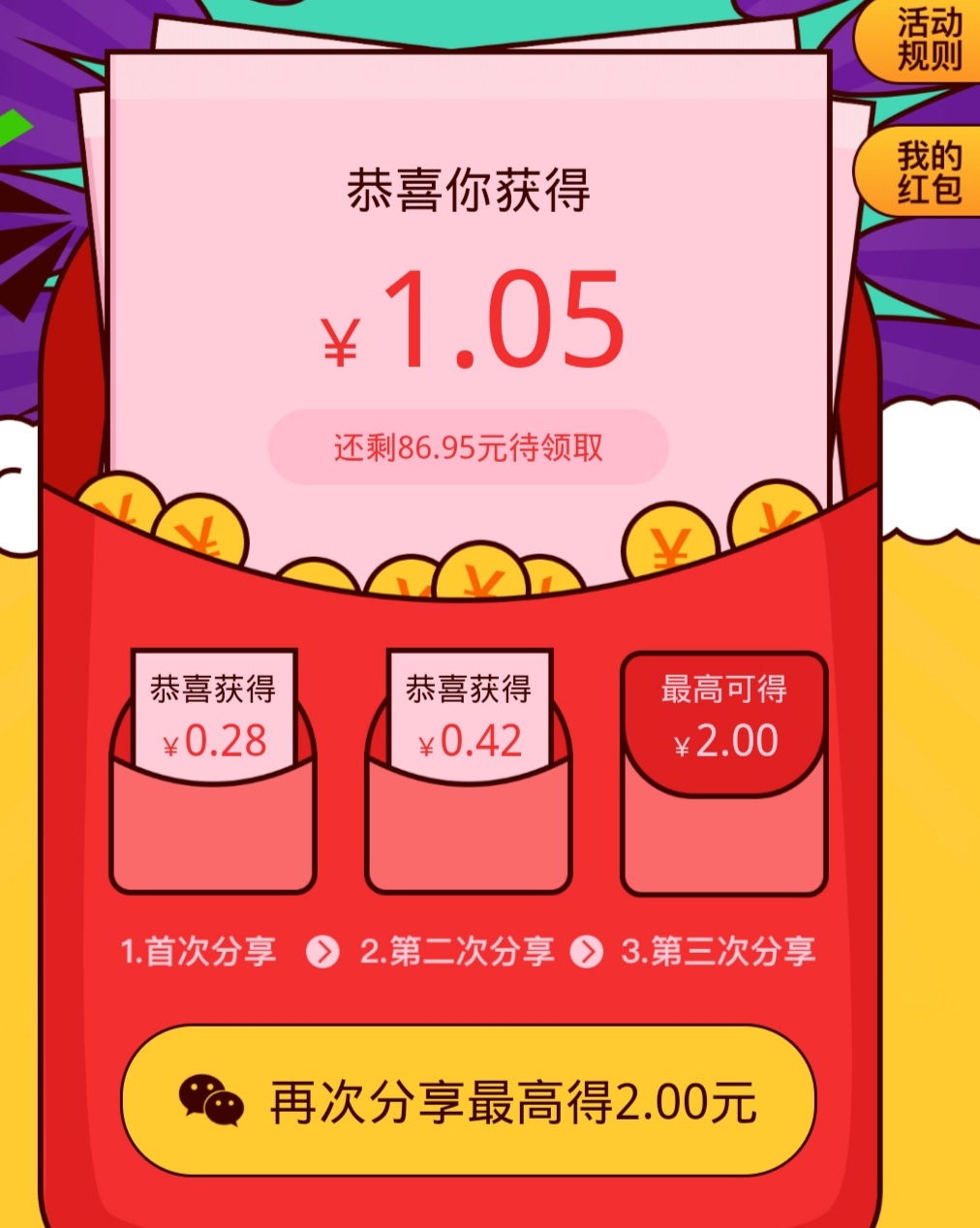 着魔,app,是什么,简单,赚,一元,支付,宝,现金, . 着魔app是什么?简单赚一元支付宝现金 已到账
