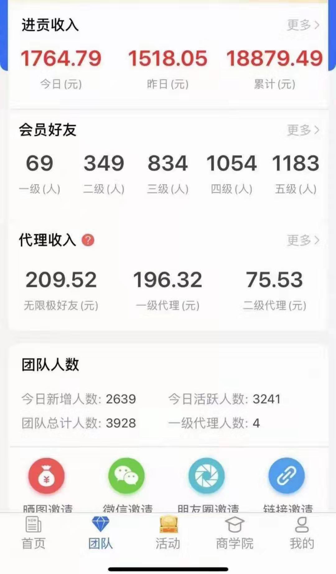大众,转乱,封号,么,转,5级,邀请,收益,是,真的, . 大众转乱封号么?大众转5级邀请收益是真的吗?