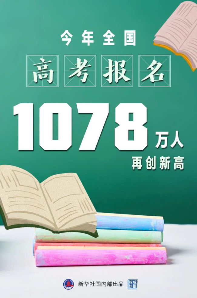 全国,高考,报名,1078万人,虽然,重要,但要,调整, . 全国高考报名1078万人，高考虽然重要但要调整好心态