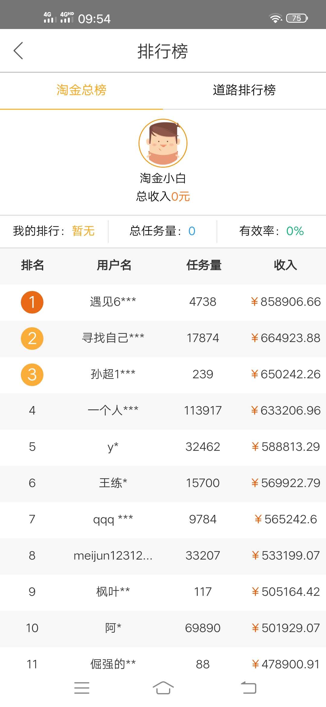 手机,兼职,赚钱,靠,谱,项目,高德,淘金,有人, . 手机兼职赚钱靠谱项目:高德淘金 薅羊毛大咖已赚85万元