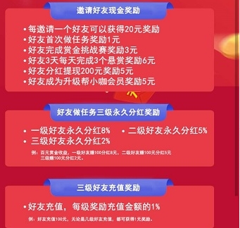 帮小,咖,赚钱,靠,谱吗,任务,给,力,平台,之一, . 帮小咖赚钱靠谱吗？帮小咖任务赚钱给力平台之一 类似众人帮