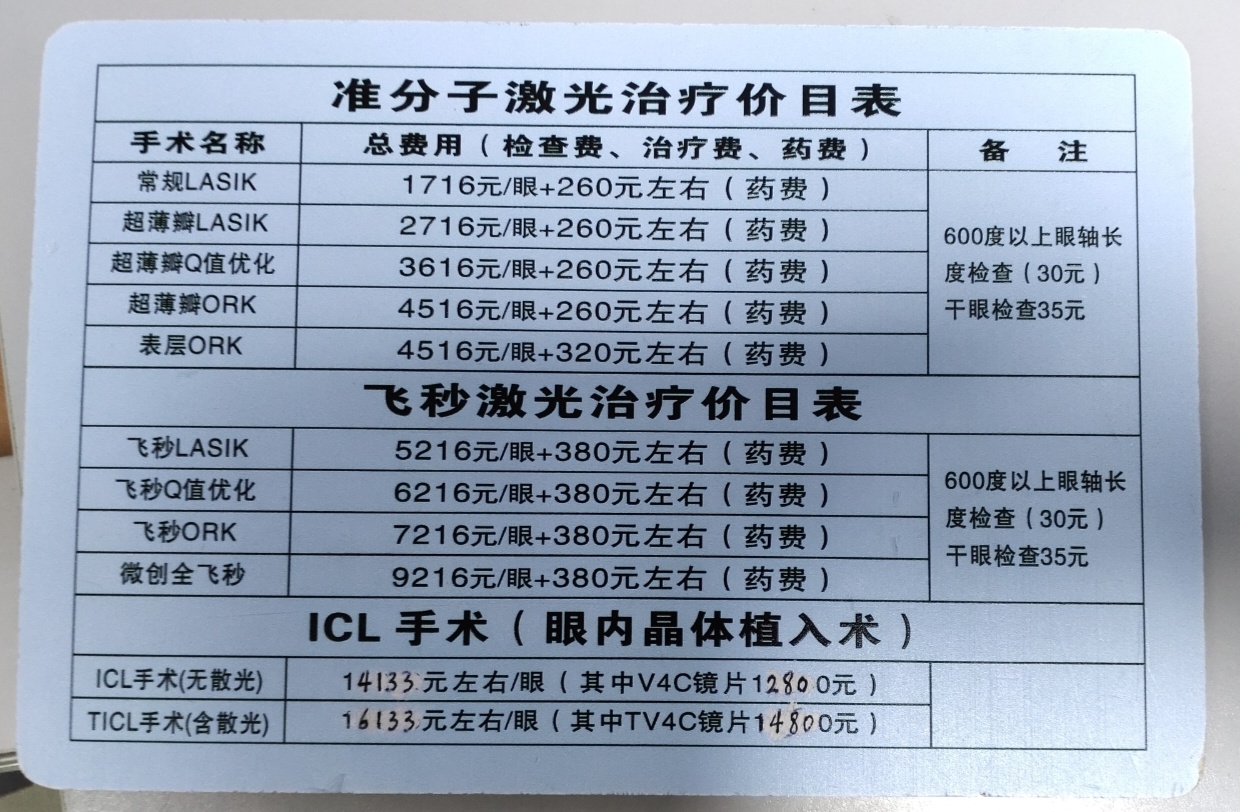 飞秒,治,近视,手术,多,少钱,效果,怎么样,我, . 飞秒治近视手术多少钱,效果怎么样?我为什么要做近视手术