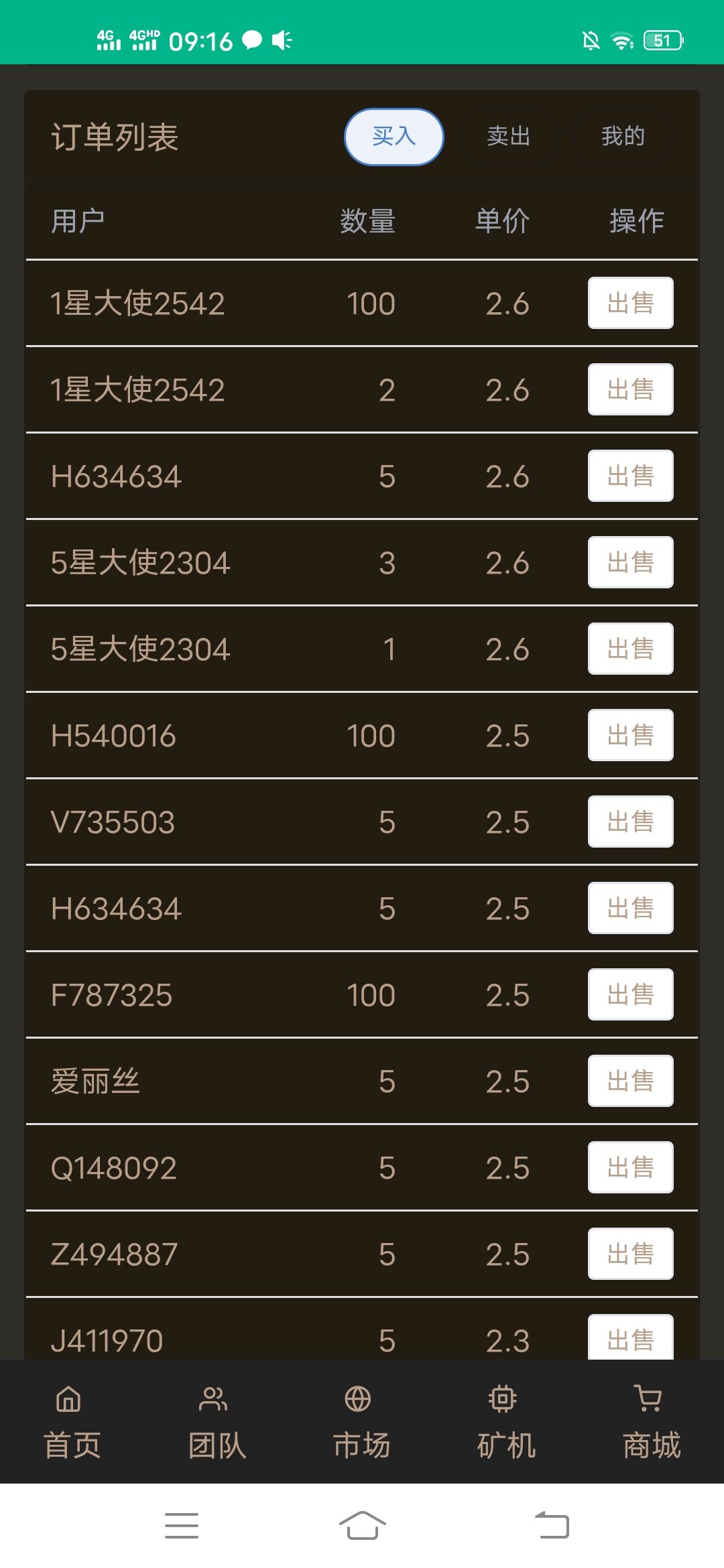 BIY,矿机,怎么,免费,赚钱,简单,实名,送矿机,BIY, . BIY矿机怎么免费赚钱?简单实名送矿机,一币2.6元以上