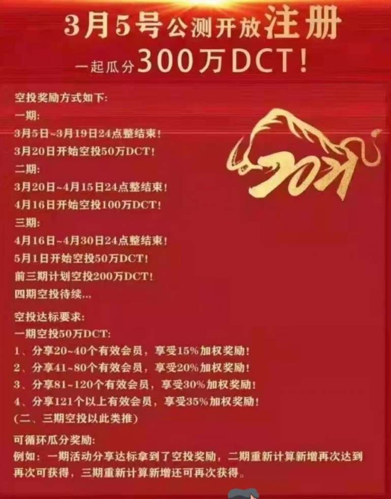 discover,怎么,玩,能,赚钱,吗,开盘价,一币,7元 . discover怎么玩,能赚钱吗?开盘价一币7元