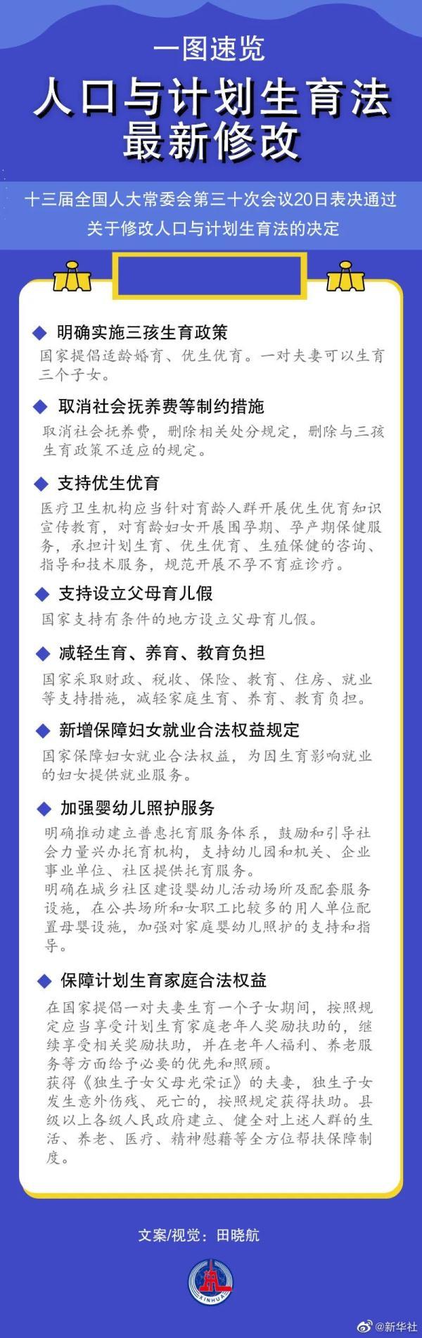 三孩,生育,政策,正式,入法,该,来,的,还是, . 三孩生育政策正式入法,想不耽误带娃还想赚钱？