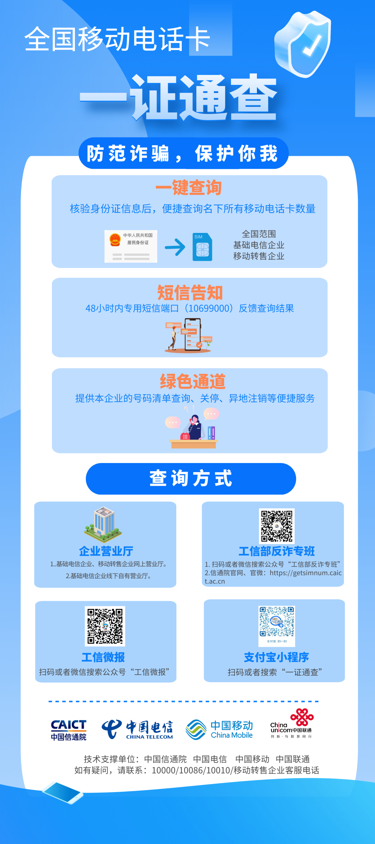 名,下有,几张,电话卡,一证通,查,来,了,国家, . 名下有几张电话卡?一证通查来了，国家为了断卡行动也是铁了心呀