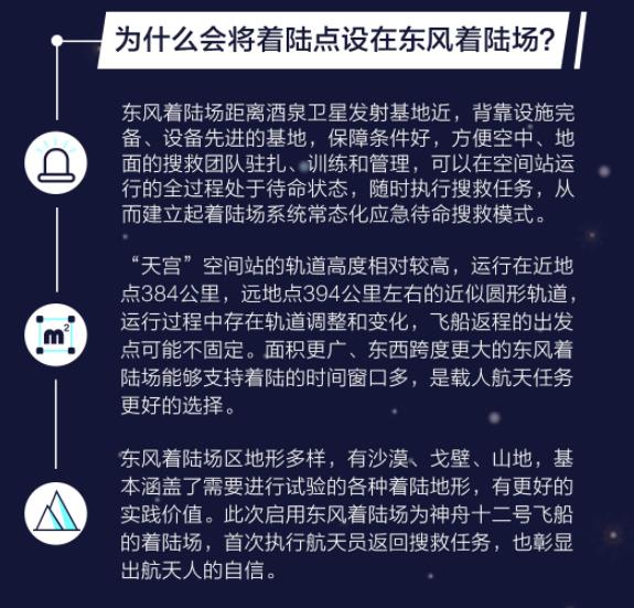 神舟,万里,中秋,回家,三名,航天员,顺利,出舱, . #神舟万里中秋回家#,三名航天员顺利出舱状态良好