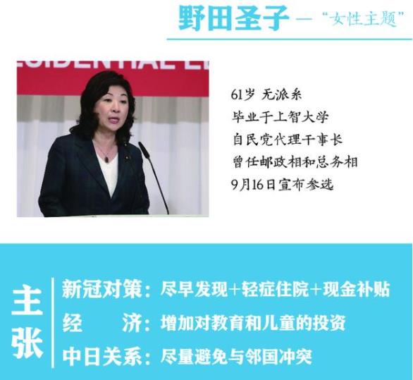 日本,自民党,总裁,选举,谁是,新首相,新,首相, . 日本自民党总裁选举 谁是新首相?日本首相是怎么选举产生的？