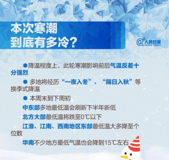 大风,降温,寒潮,来袭,连,海南,都,逃不过,最, . 大风降温寒潮来袭,连海南都逃不过寒潮 最给力御寒指南来了