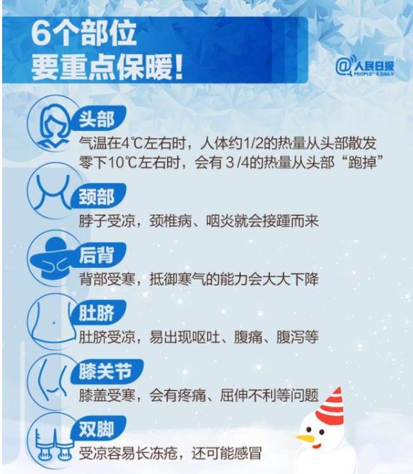 大风,降温,寒潮,来袭,连,海南,都,逃不过,最, . 大风降温寒潮来袭,连海南都逃不过寒潮 最给力御寒指南来了