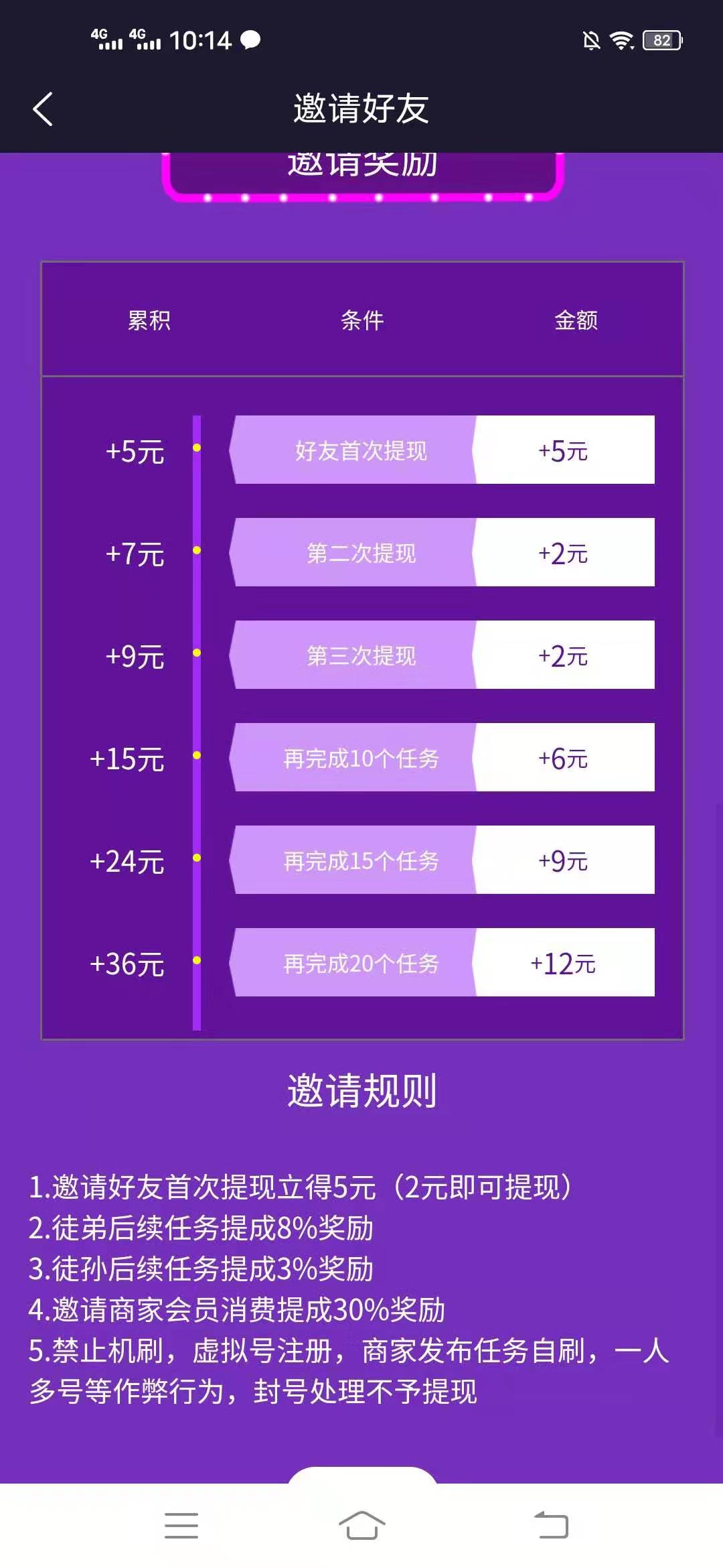 用,哪个,app,推广,赚钱,兼职,比,较好,闲来,帮, . 用哪个app推广赚钱兼职比较好?闲来帮app推广兼职理想平台