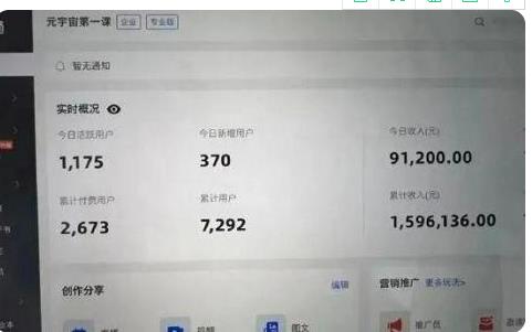 元,宇宙,没来,卖,课的,先,赚了,一波,10天,狂赚, . 元宇宙没来 卖课的先赚了一波,10天狂赚160万元!