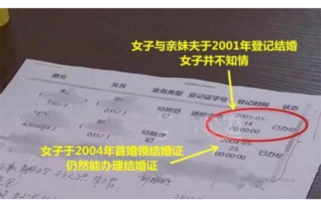 女子,二婚,去,领证,发现,丈夫,是,亲,妹夫, . 女子二婚去领证发现丈夫是亲妹夫(女子莫名被结婚20年)