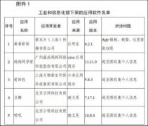 豆瓣唱吧爱回收等106款手机App被工信部下架，究竟因为啥?