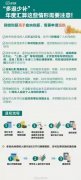 又是一年退税时