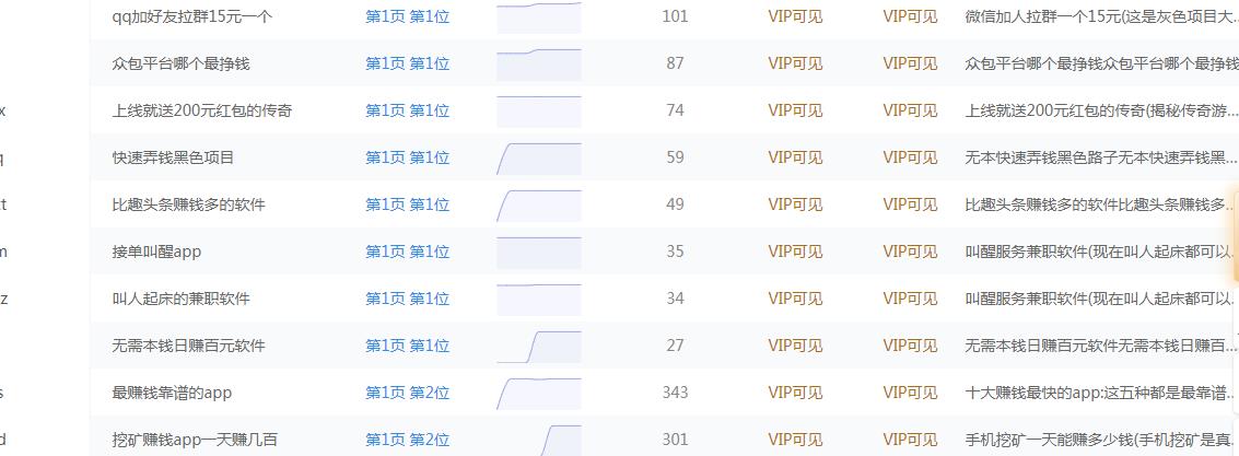 阳光,随笔,手赚,网,不发,手赚类,项目,了,很, . 阳光(随笔)手赚网不发手赚类项目了