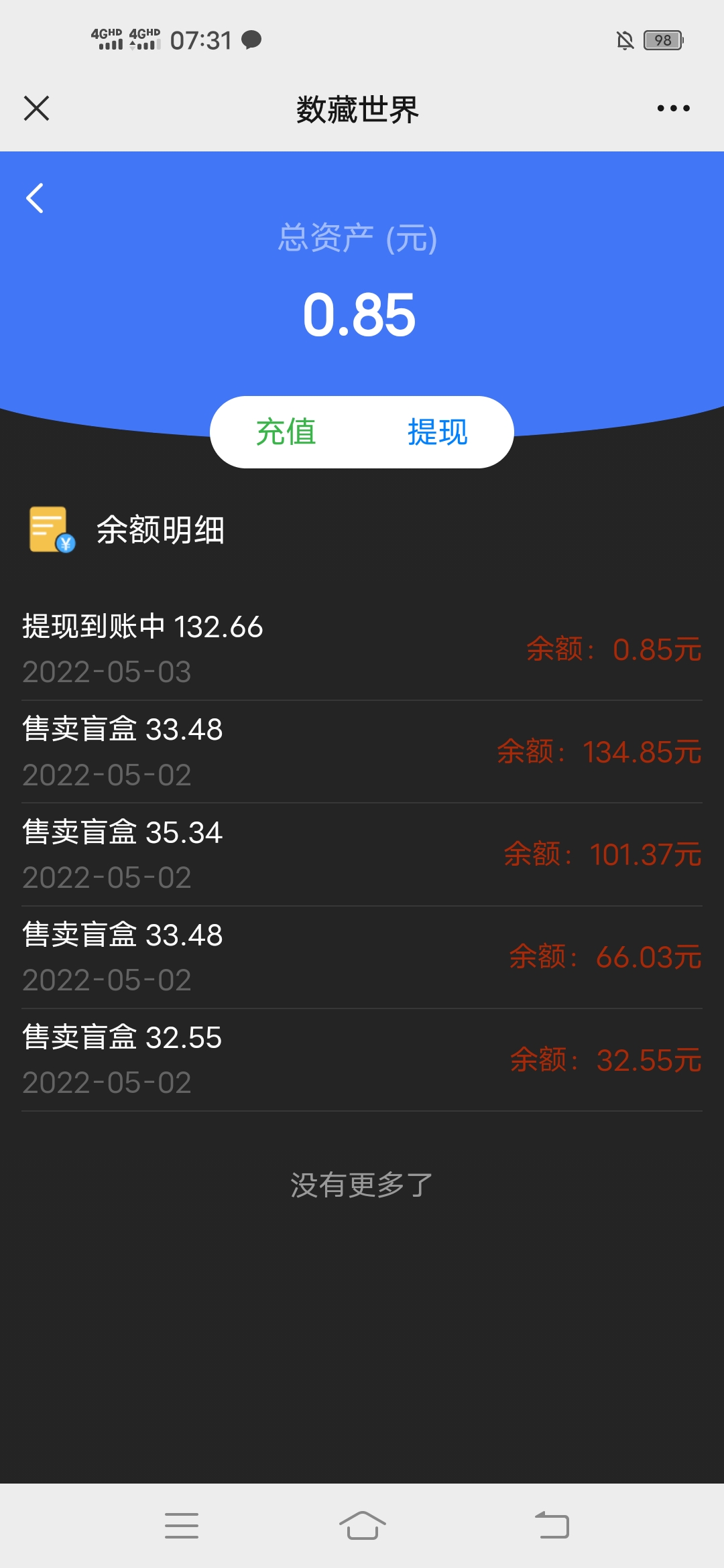 数藏,世界,数字,藏品,第一次,看到,钱,的,平台, . 数藏世界,数字藏品第一次看到钱的平台