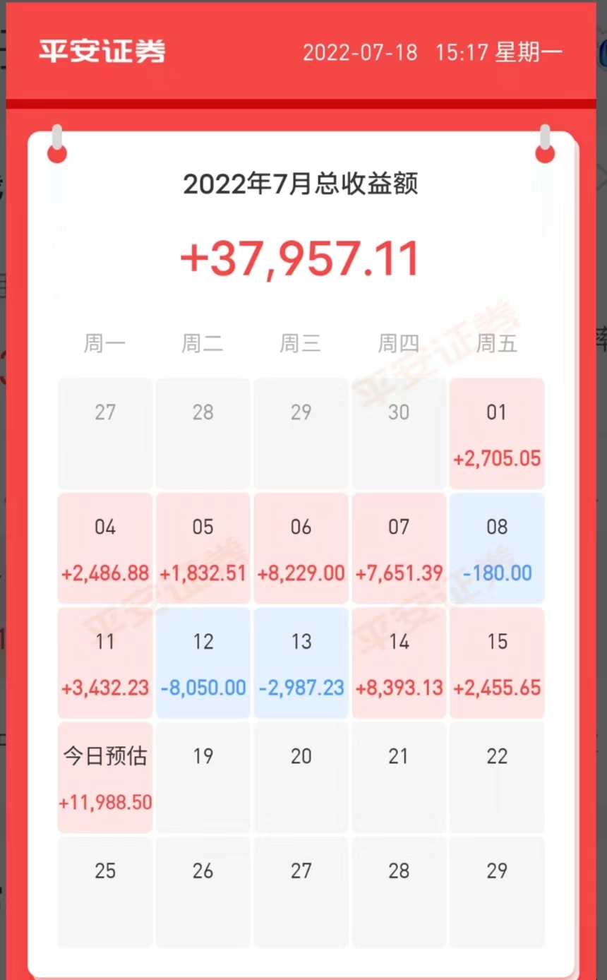 这个月,股市,赚了,点钱,心里,美滋滋,玩,股票, . 这个月股市赚了点钱,心里美滋滋