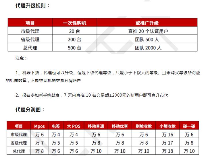 无卡,支付,是什么,意思,app,十大,排名,推广, . 无卡支付是什么意思?无卡支付app十大排名推广赚钱,自用解难