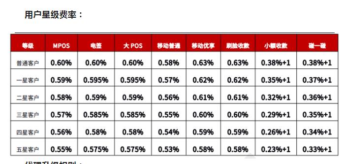 无卡,支付,是什么,意思,app,十大,排名,推广, . 无卡支付是什么意思?无卡支付app十大排名推广赚钱,自用解难