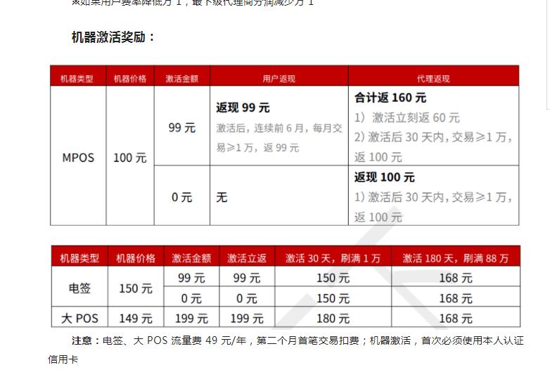 无卡,支付,是什么,意思,app,十大,排名,推广, . 无卡支付是什么意思?无卡支付app十大排名推广赚钱,自用解难