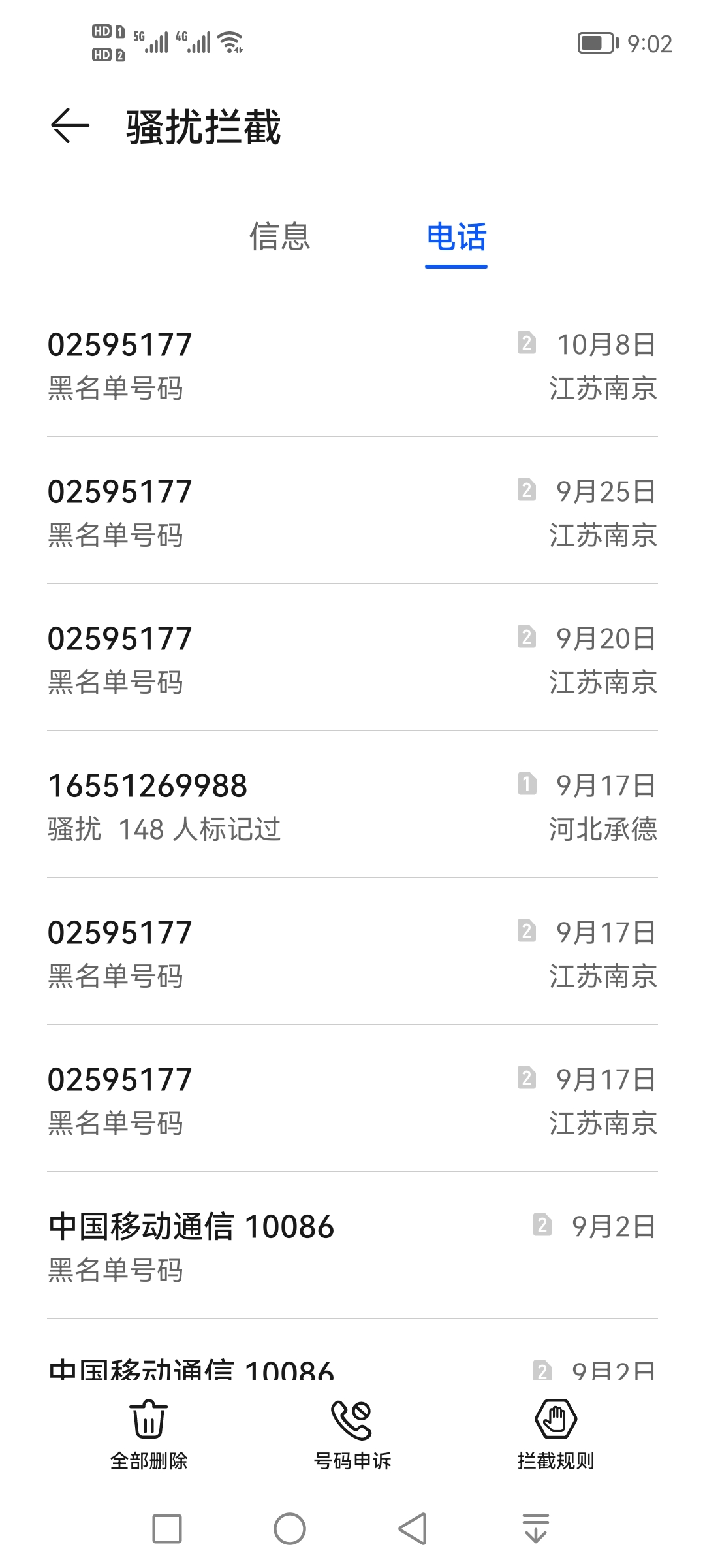 02595177,是什么,电话,经常,给我,打电话,干嘛, . 02595177是什么电话?经常给我打电话干嘛?