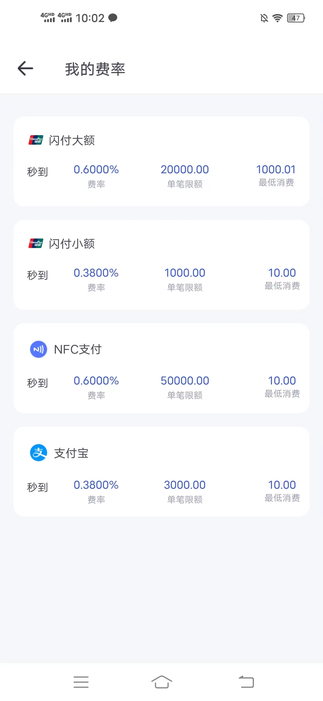 申请,信用卡,在哪里,比较,容易,通过,怎么,套, . 申请信用卡在哪里申请比较容易通过？信用卡怎么套出来急用钱