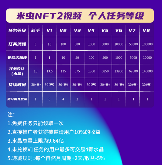 米虫,软件,挣钱,是,真的,么,怎么,卖,米虫, . 米虫软件挣钱是真的么？米虫怎么挣钱？怎么卖？