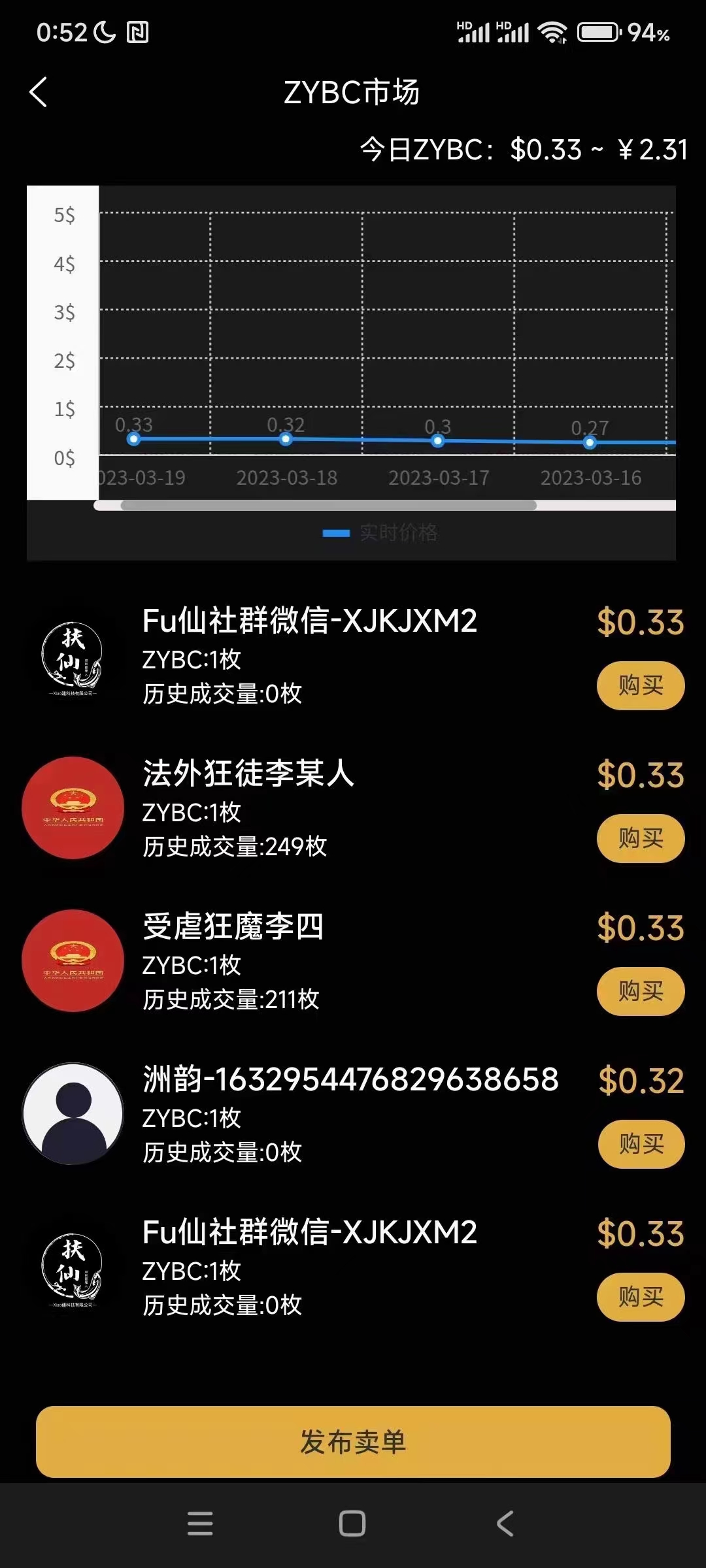 洲韵,壹号,赚钱,吗,怎么,玩,的,最近,新出来, . 洲韵壹号赚钱吗?怎么玩的?