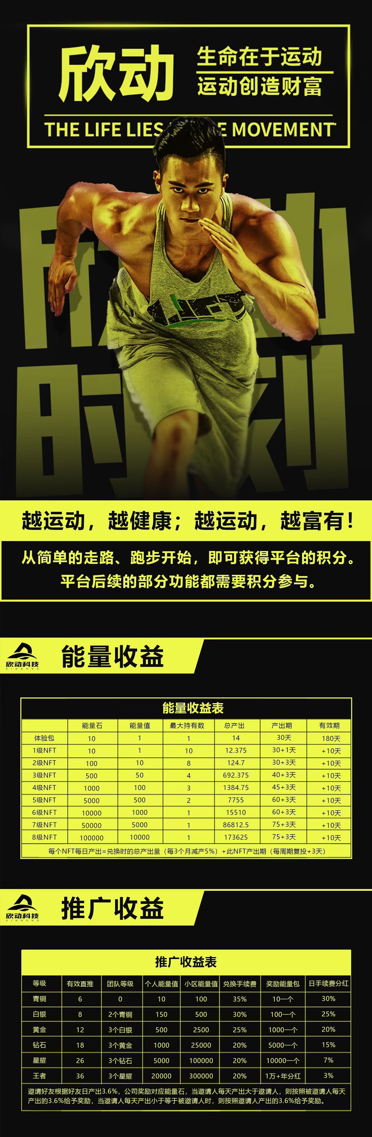 2023年,最火,赚钱,项目,欣动,今年,最,火爆, . 2023年最火赚钱项目欣动首码,今年最火爆赚钱项目