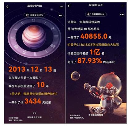 怎么,查询,我,在,淘宝,的,注册,时间,和,消费, . 查询淘宝消费总额怎么查询？淘宝时光机在哪里打开