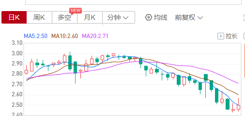 日本,股市,创,多年,新高,股真,恶心,摆烂,了, . 日本股市创30多年新高,a股真恶心摆烂了