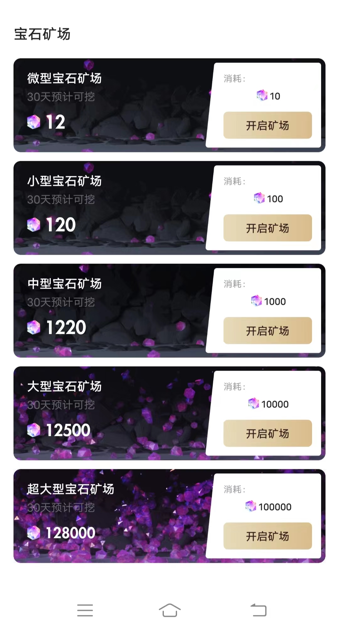 潮玩,宇宙,无聊,猿挖,宝石,最新更新,10个, . 现在什么最火最赚钱?潮玩宇宙无聊猿挖宝石最新更新
