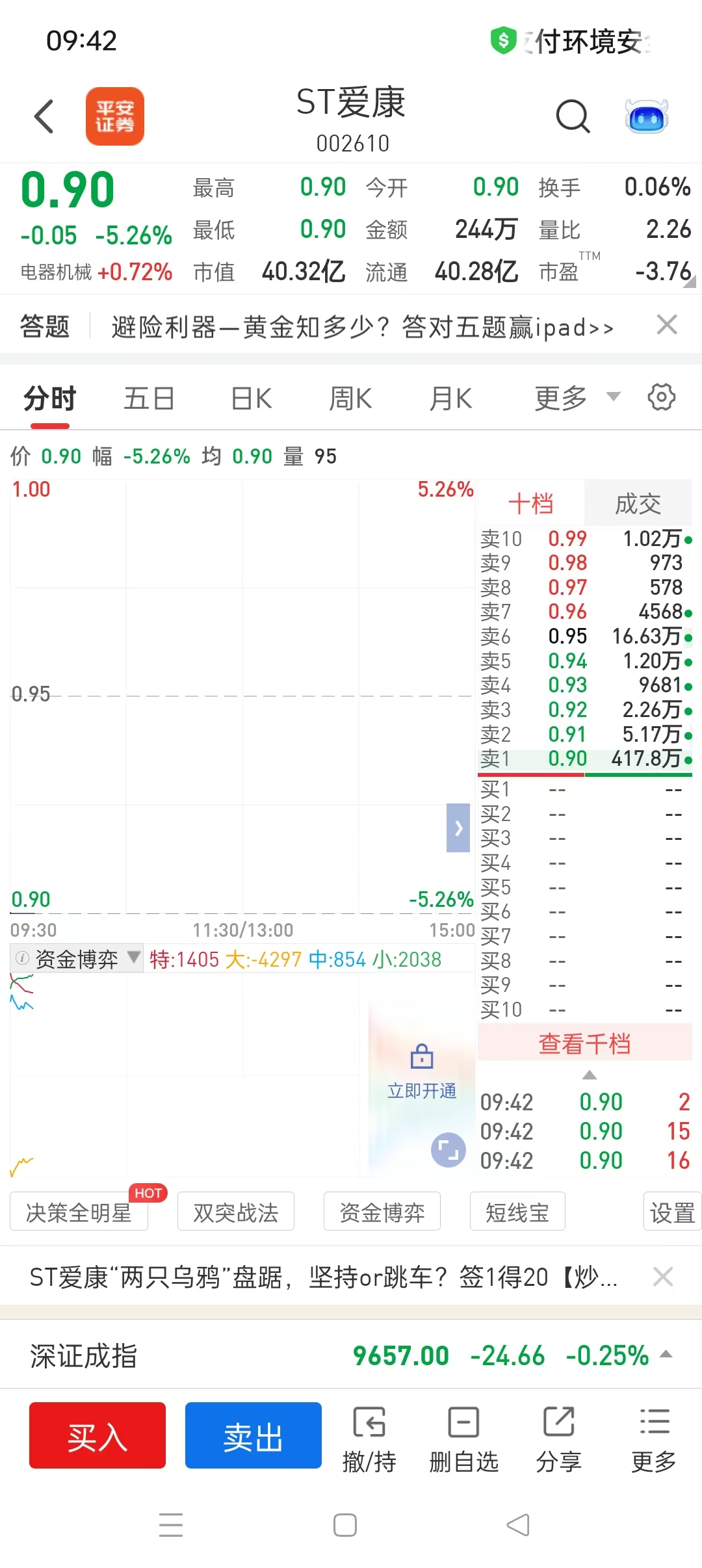 爱康,又,一字,板跌,停,400+,万封单,不出,意料, . ST爱康又一字板跌停，400+万封单